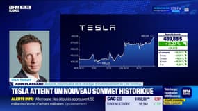 USA Today : Tesla sur un record, et sous-estimé à tort ?, par John Plassard - 17/12