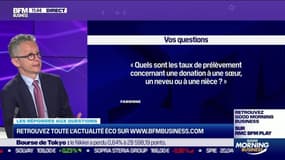 Les questions : Mon fils pourra-t-il déduire les intérêts d’un prêt pour l’achat d’un appartement dans la mesure où il va louer le bien ? - 05/07