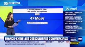 France-Chine : une relation déséquilibrée