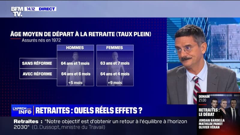 Âge de départ, niveau des pensions: ce que contient l'étude d'impact sur la réforme des retraites