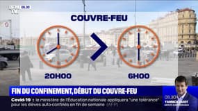 Fin du confinement, début du couvre-feu: ce qui change à partir de ce mardi