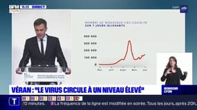 Véran : "le virus circule à un niveau élevé"