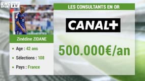 Football / Henry parmi les consultants les mieux payés au monde