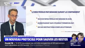 Un nouveau protocole pour sauver les restos - 02/10