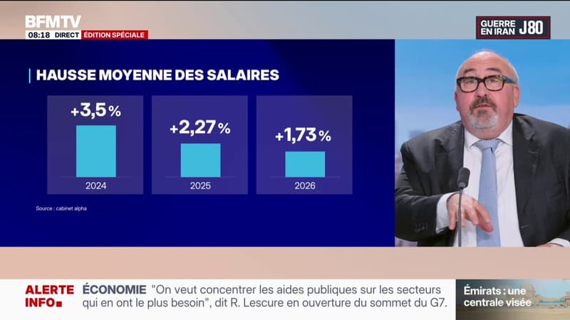 "Prendre en compte l'inflation": Marylise Léon appelle à rouvrir "les négociations salariales" dans les entreprises