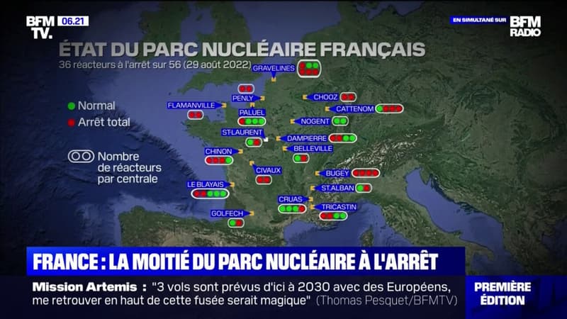 Pourquoi la moitié du parc nucléaire français est actuellement à l'arrêt