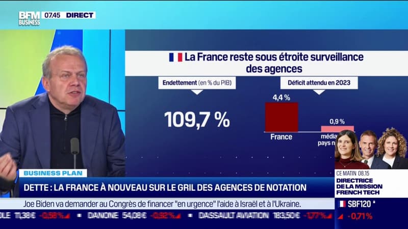 Dette: la France à nouveau sur le gril des agences de notation