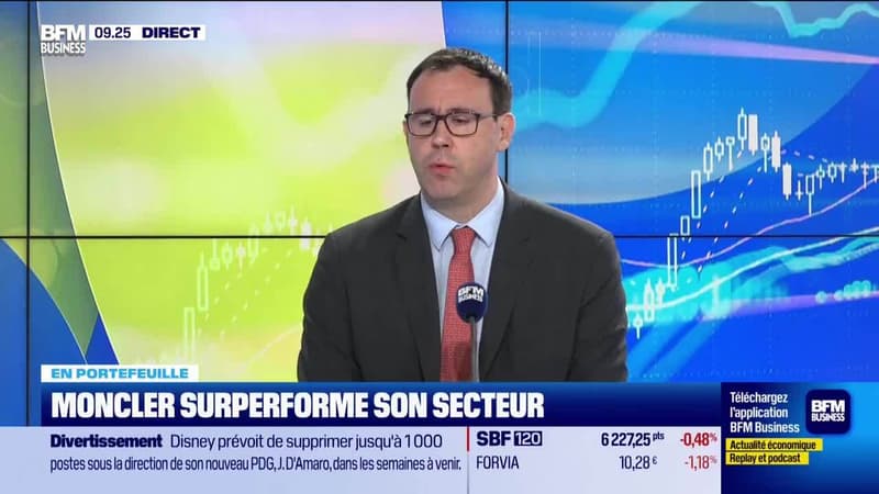 En portefeuille : Adidas, On Holding AG et Moncler - 09/04