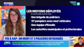 Gap: un sexagénaire meurt dans un feu d'appartement, trois policiers intoxiqués par les fumées