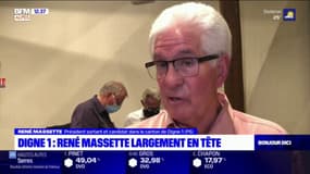 Départementales: René Massette arrive en tête dans le canton de Digne-1 