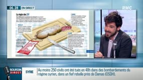 Comment reconnaître un bon saucisson? Il faut suivre la règle des 3 "F"