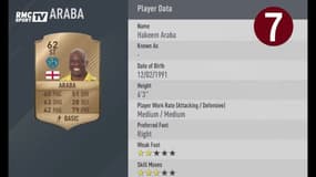 FIFA 17 - Top 10 des joueurs les plus forts