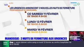 Alpes-de-Haute-Provence: trois nouvelles nuits de fermeture des urgences prévues à Manosque