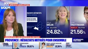 Législatives 2022: Joëlle Mélin (RN) en tête dans la 9e circonscription des Bouches-du-Rhône