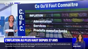 L’inflation au plus haut depuis 37 ans