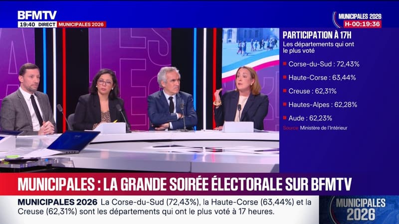 Municipales 2026 à Lille: 45,86% de participation à 17h