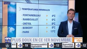 Météo Paris Île-de-France du 1er novembre : Quelques pluies cet après-midi