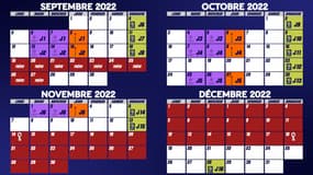 Saison 2022/23 : Mois par mois, le calendrier Ligue 1, Coupe de France et Coupes d'Europe