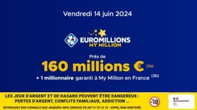 Plus que quelques heures pour tenter de gagner le jackpot EuroMillions de 160 millions d'euros 