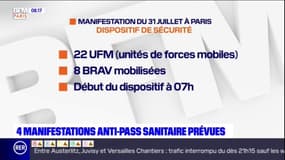 Pass-sanitaire: nouvelle journée de manifestations