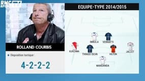 L'Equipe-Type L1 2014/2015 de Rolland Courbis