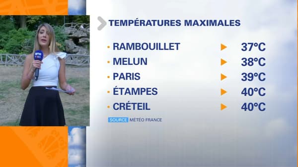 Météo du 24 juillet.