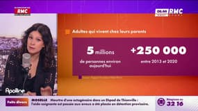 A vous de nous dire : Coût du logement, de plus en plus de "Tanguy" en France - 17/05