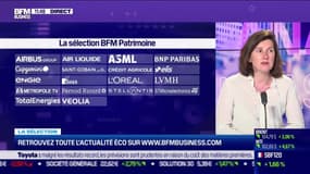 Sélection BFM Patrimoine: Les niveaux de valorisation très attractifs - 11/05