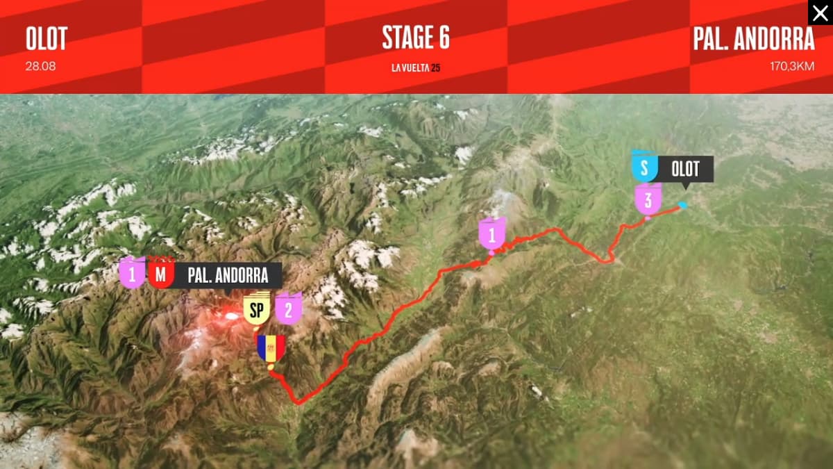 Parcours de la 6e étape de la Vuelta 2025