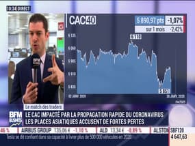 Le Match des traders : Alexandre Baradez vs Jean-Louis Cussac - 30/01