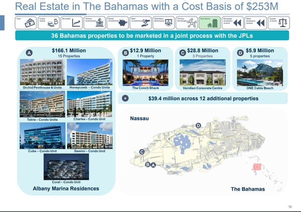 Biens immobiliers détenus par FTX et ses filiales aux Bahamas pour un montant de 253 millions de dollars 