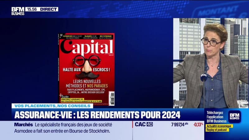 Mireille Weinberg (Capital) : Le classement des meilleurs fonds euros - 07/02