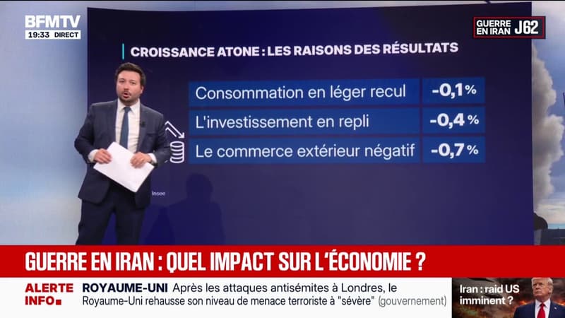 Guerre en Iran: un impact global sur l'économie française