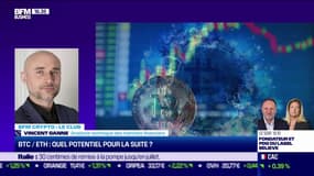 BTC : quelle suite ? - 03/05/2022