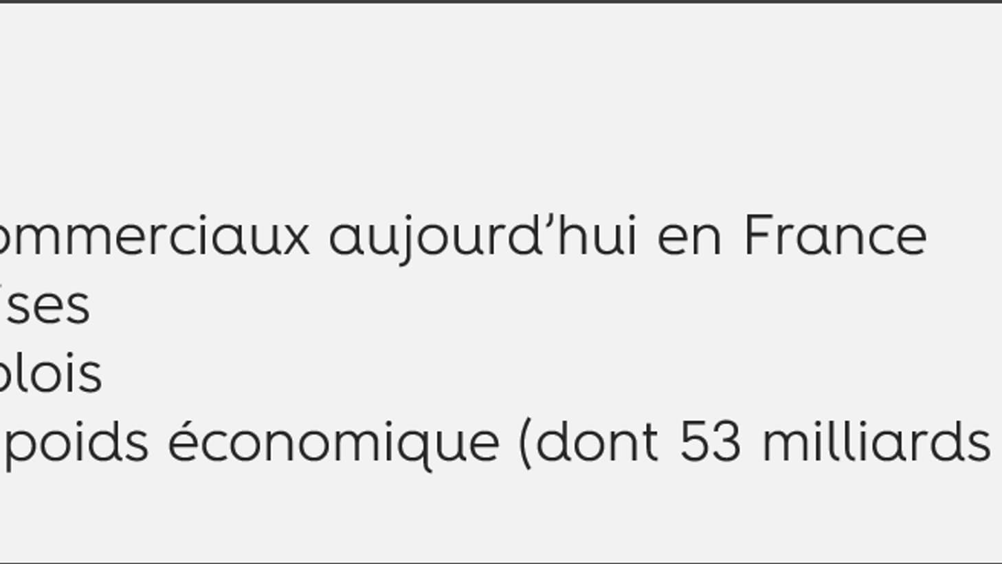 Chiffres clés Chiffres clés