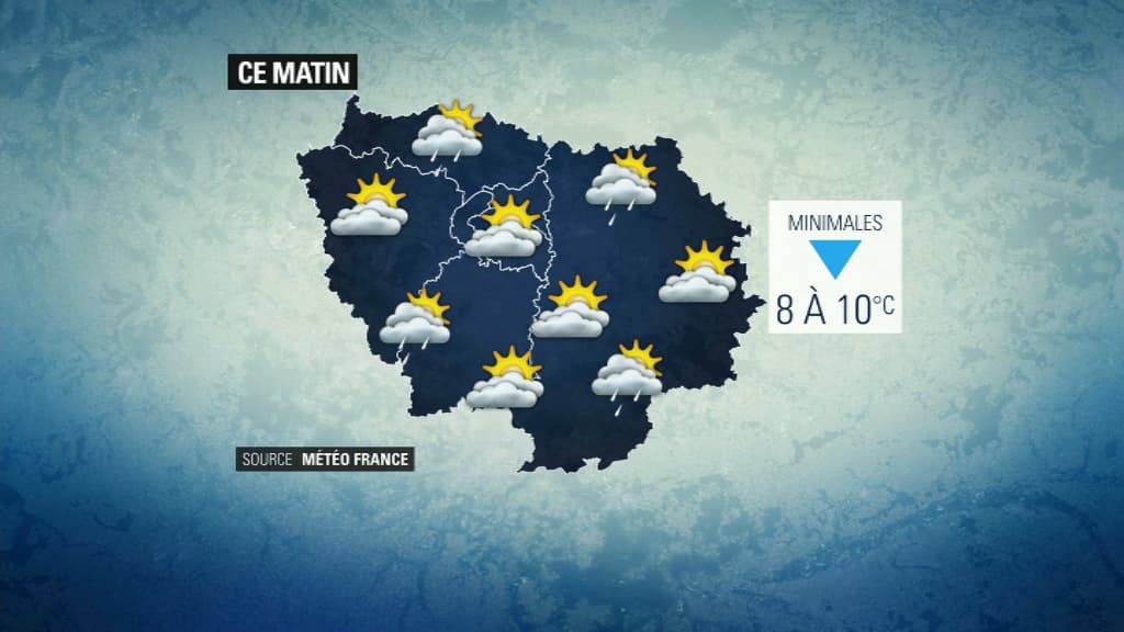 Météo du 4 novembre.