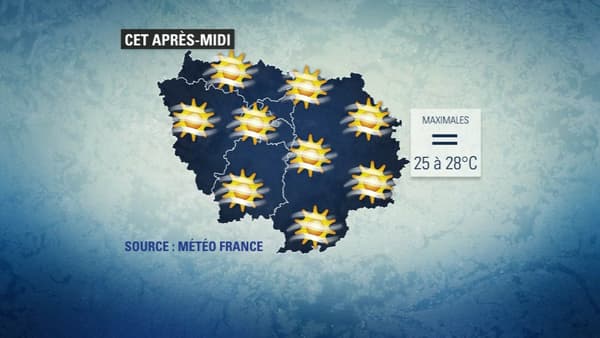 Météo du 22 avril. 