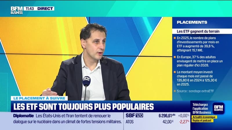 Le placement à suivre : Les ETF sont toujours plus populaires - 17/02