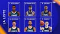 Basket / Coupe du monde : La liste des 12 Français sélectionnés par Collet (sans Wembanyama)