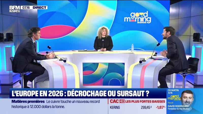 Guillaume Paul face Ã  RaphaÃ«l Legendre : L'Europe en 2026, dÃ©crochage ou sursaut ? - 24/12