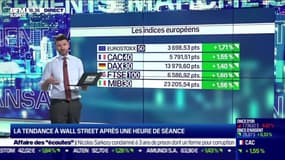 Mikaël Jacoby (Oddo BHF) : quel potentiel technique pour les marchés ? - 01/03