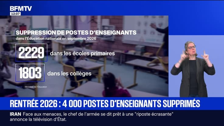 À la rentrée 2026, environ 4.000 postes d'enseignants seront supprimés