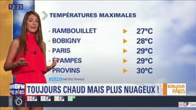 Météo Paris-Île-de-France du 5 août: Du soleil et quelques gouttes de pluie pour aujourd'hui