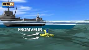 Finistère: une hydrolienne prend la mer pour éclairer Ouessant