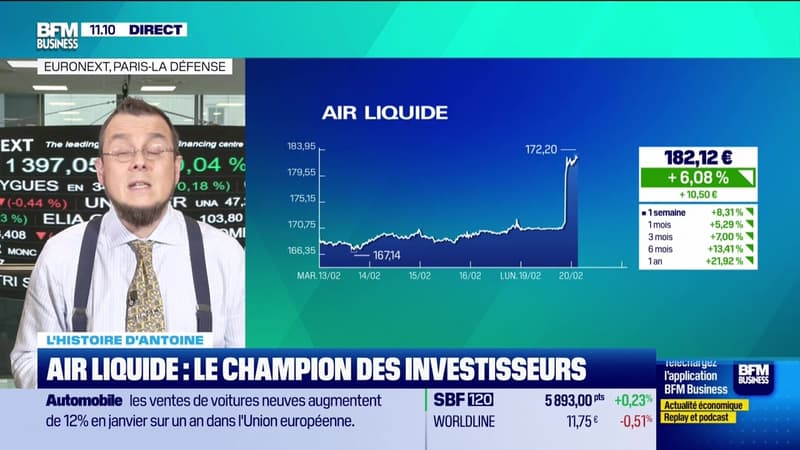 L'histoire financière du jour : Air Liquide, le champion des investisseurs - 20/02