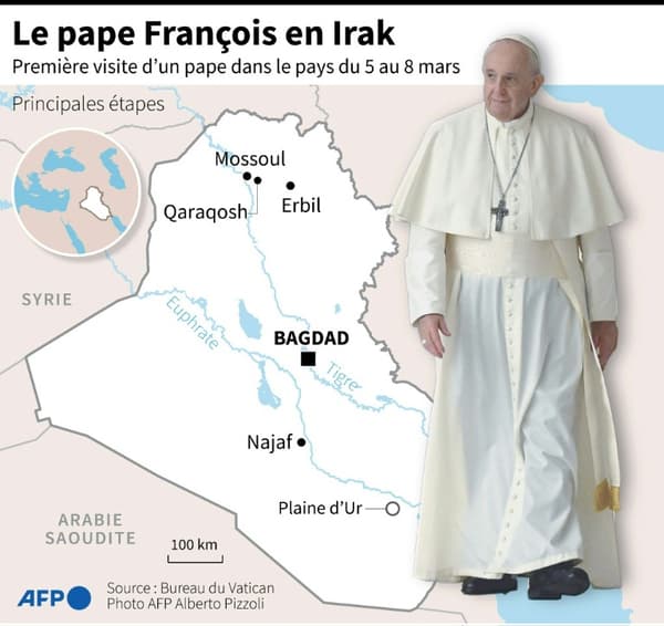 Le pape François en Irak