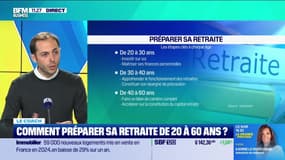 Le coach : Comment préparer sa retraite de 20 à 60 ans ? - 26/02