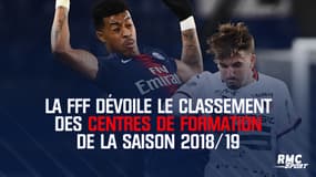 La FFF dévoile le classement des centres de formation de la saison 2018/19