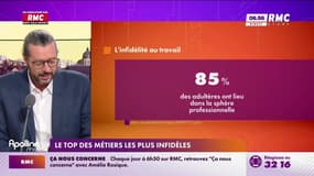 On n'a pas osé vous en parler : Le top des métiers les plus infidèles - 13/09