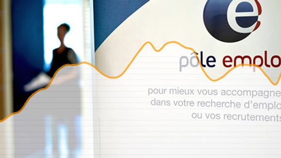 La courbe du chômage va-t-elle enfin s'inverser? La courbe du chômage va-t-elle enfin s'inverser?